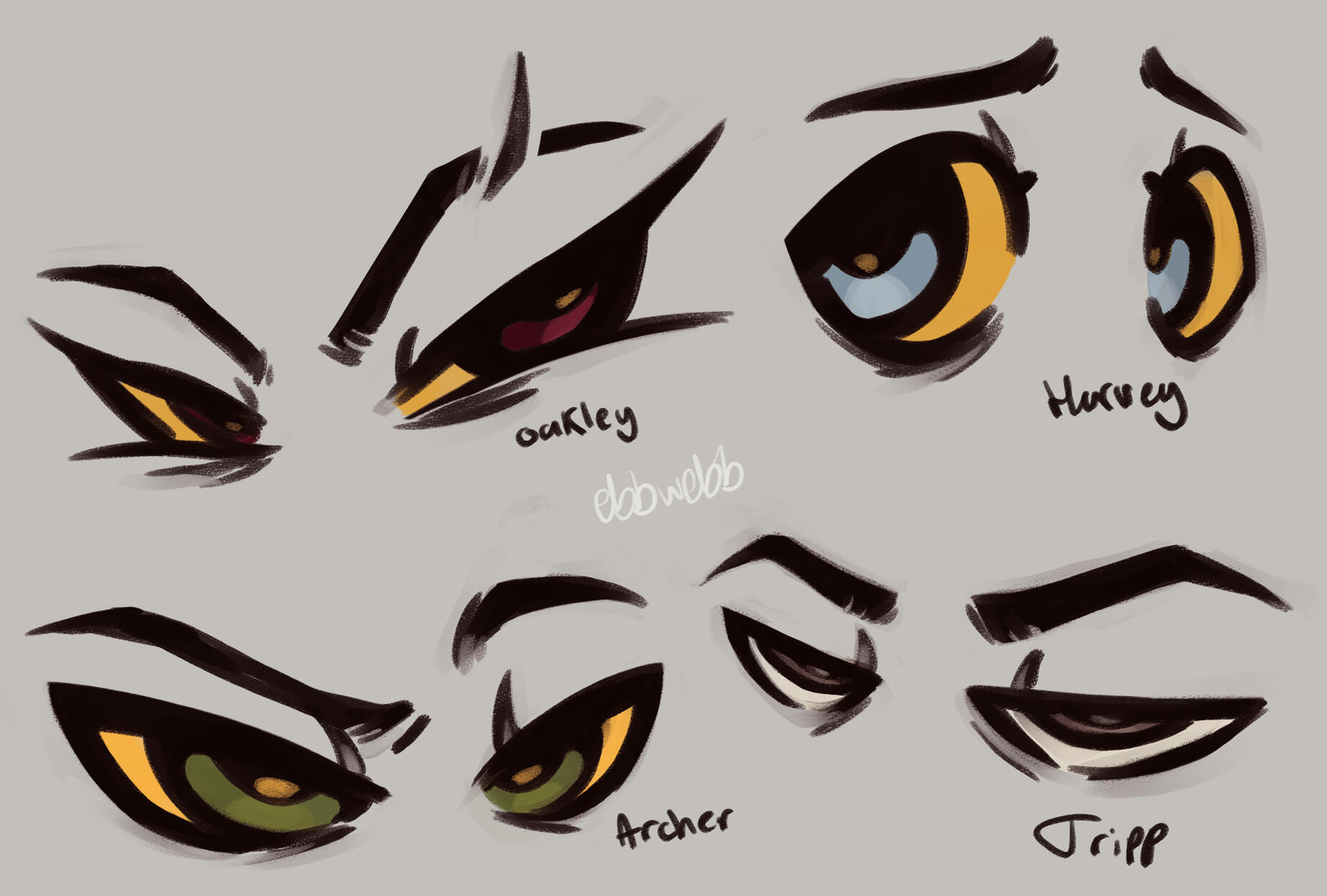 character eye study