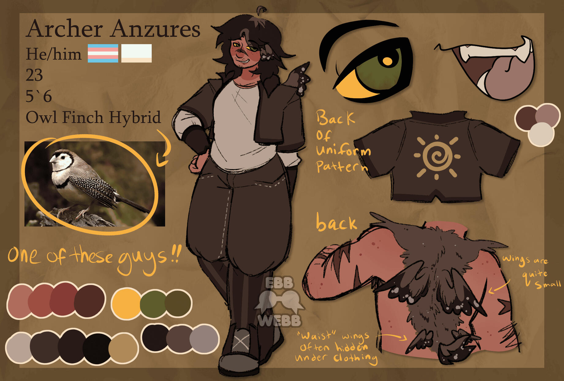 character reference sheet